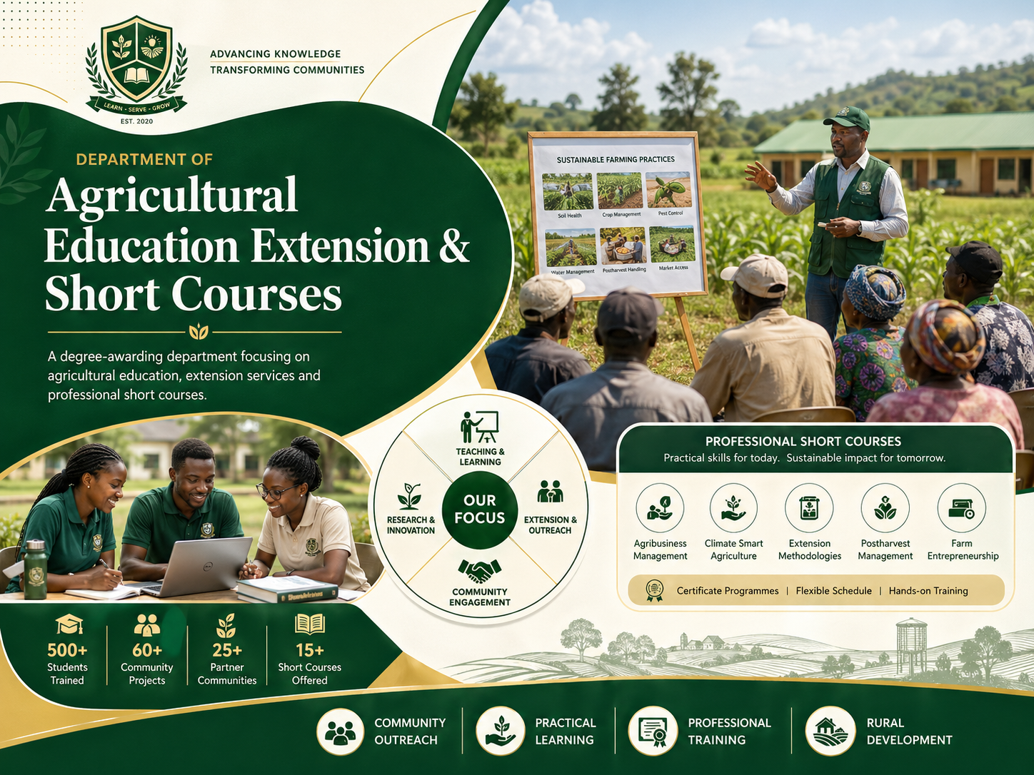 Agricultural Education Extension and Short Courses